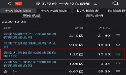 

TP钱包邀请码获取全攻略：轻松找到你的邀请码