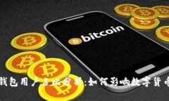 全球区块链钱包用户占比