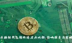 区块链钱包转账速度大比