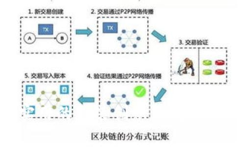 如何选择时尚又实用的服装创意钱包，让你的搭配更加独特