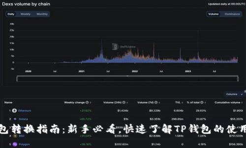 TP钱包转换指南：新手必看，快速了解TP钱包的使用技巧