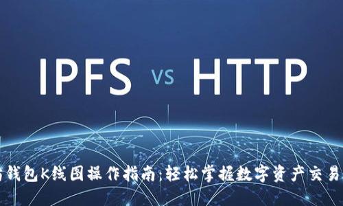 以太坊钱包K线图操作指南：轻松掌握数字资产交易的秘密
