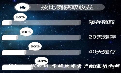 TP钱包的K线分析：掌握数字资产投资的脉搏