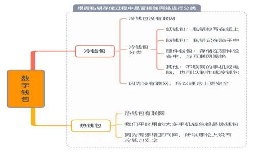 : USDT提取钱包的详细指南：从交易所到个人钱包的安全转移
