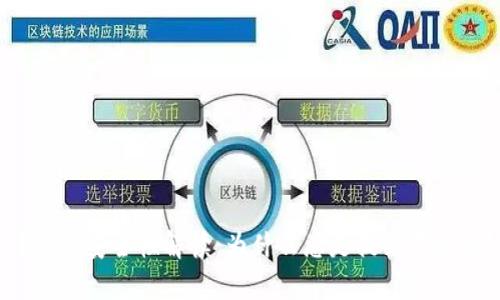 TP钱包安全性解读：为什么总是提醒不安全？