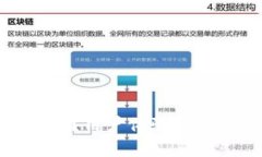TP钱包安全吗？用户体验解