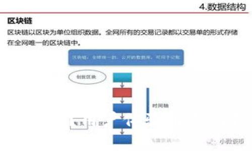 TP钱包安全吗？用户体验解析与防骗攻略