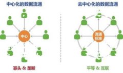 TP钱包的安全性揭秘：你真