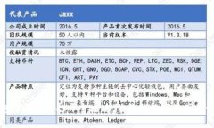 TP钱包检测报告打开全攻略