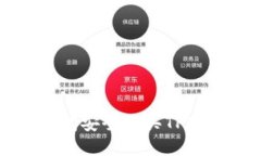 如何通过TP钱包安全购买