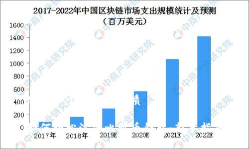 思考一个并且的优质

如何轻松注册比特币钱包：新手指南