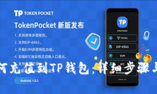 人民币如何充值到TP钱包：详细步骤与注意事项