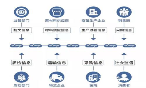 如何将比特币转入钱包：详尽指南