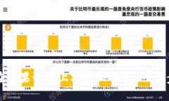 如何在苹果设备上安装T