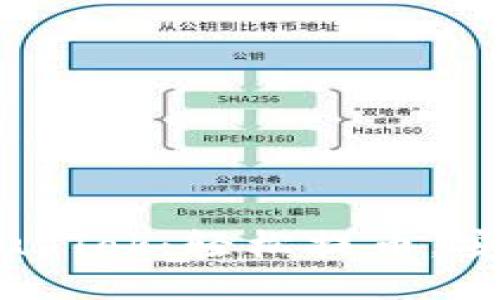 比特币钱包PlusTok：轻松提币，安全交易新选择