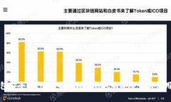 TP钱包安全吗？全面剖析数
