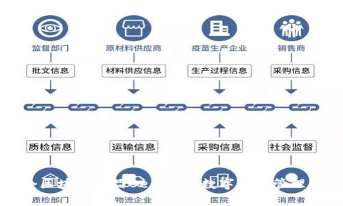 美图首个区块链产品Bec钱包：数字资产管理的新时代