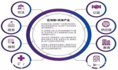 深入探讨区块链技术与库