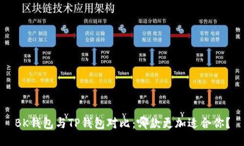 BK钱包与TP钱包对比：哪款更加适合你？
