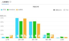 bias以太坊钱包的使用指南