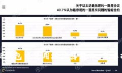 如何在TP钱包中使用地址簿