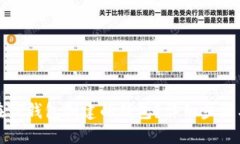 如何找回在TP钱包创建的钱