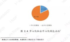 USDT币转钱包手续费详解：