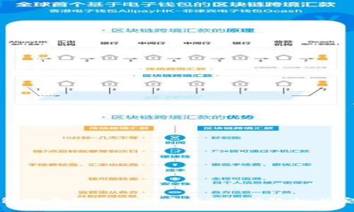 比特币钱包交易是否需要实名？探讨隐私与安全的权衡