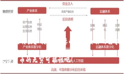   如何选择最合适的比特币 (BTC) 和美元 (USDT) 钱包？  / 

 guanjianci  比特币钱包, USDT钱包, 加密货币存储, 数字资产安全  /guanjianci 

引言
在加密货币的世界里，比特币（BTC）和美元（USDT）是最受欢迎的数字资产之一。随着越来越多的人开始投资和交易这些数字货币，如何安全地存储它们变得尤为重要。你是不是也在思考，选择哪种钱包来存储你的比特币和USDT才是最明智的决定呢？本文将为你深入解析比特币和USDT钱包的选择标准，帮助你找到最适合自己的解决方案。

比特币（BTC）与美元（USDT）钱包的种类
在选择加密货币钱包时，首先要了解市场上有哪些类型的钱包。比特币和USDT钱包大致可以分为以下几类：

h41. 热钱包/h4
热钱包是指连接到互联网的钱包，通常用于日常交易。它们使用方便，但因为连接网络，安全性相对较低。许多交易所都提供热钱包服务，例如Binance、Coinbase等。如果你频繁交易，热钱包或许是一个不错的选择。

h42. 冷钱包/h4
冷钱包是指不连接互联网的钱包，如纸钱包和硬件钱包。它们提供更高的安全性，非常适合存储长期投资的比特币和USDT。尽管使用上稍显复杂，但一旦设置完成，你的资产就会得到很好的保护。

h43. 软件钱包/h4
软件钱包可以是桌面应用程序或移动应用程序，提供了灵活性和便利性。它们通常采用加密技术来保护用户的私钥，但仍需谨慎使用，避免恶意软件攻击。

h44. 硬件钱包/h4
硬件钱包是一种专用设备，能够存储私钥并安全进行交易。它们是保护加密资产的最佳选择之一，虽然价格较高，但提供了无与伦比的安全性。比如，Trezor和Ledger都是市场上广受欢迎的硬件钱包品牌。

选择钱包的关键因素
当你在众多选择中寻找最合适的钱包时，有几个关键因素需要考虑：

h41. 安全性/h4
这是选择钱包时最重要的考虑因素之一。热钱包虽然方便，但容易受到黑客攻击。你不能忽视资产的安全，任何不安全的钱包都可能导致资金损失。冷钱包的安全性更加可靠，但使用时则需要平衡便利性和安全性。

h42. 用户界面/h4
钱包的用户界面是否友好也很重要，特别是对于新手用户。繁琐的操作会让用户感到沮丧，反而影响交易的效率。你是否希望在操作上能更顺畅一些呢？选择一个易于导航和简单易用的钱包，可以大大提升你的使用体验。

h43. 费用考虑/h4
不同的钱包在转账和存储上可能有不同的费用结构。有些钱包可能会收取高昂的手续费，而有些则可能提供低费用甚至免费的转账服务。仔细研究这些费用，确保你的终端利益最大化。

h44. 支持的币种/h4
虽然我们目前主要讨论比特币和USDT，但你未来可能会投资其他加密货币。选择一个支持多种加密货币的钱包，可以让你在资产管理上更加灵活。你是否会考虑将来扩展投资组合呢？

如何安全地使用钱包
无论你选择哪种钱包，确保安全使用是至关重要的。这里有一些安全措施：

h41. 定期备份/h4
定期备份你的钱包可以确保在设备故障或丢失时恢复你的资金。大多数钱包都支持备份功能，记得按照说明进行操作。

h42. 设置强密码/h4
设置一个强密码是保护钱包的第一步。确保使用大写、小写字母、数字和特殊字符组合的密码，不要使用个人信息作为密码，以提高安全性。

h43. 启用两步验证/h4
启用两步验证（2FA）可以额外增强你的钱包安全性。即使黑客窃取了你的密码，未能通过二次验证的情况下，他们也无法访问你的资产。

h44. 小心钓鱼攻击/h4
在互联网上，钓鱼攻击无处不在。确保你使用的链接和应用程序是官方渠道，而不是来自未知来源的钓鱼网站。

总结
选择最适合的比特币（BTC）和美元（USDT）钱包并非易事，但通过对钱包类型、关键因素的理解，结合个人的需求和投资目标，你会找到最适合自己的选项。每种钱包都有其独特的特点和利弊，重要的是明白你的需求，以及如何最大化地保障你的资产安全。你是否拥有足够的信息来做出明智的选择呢？只有深入了解，才能确保你的投资安全与稳健。加密货币的未来在于你我共同的努力。

无论是新手还是资深投资者，在这个不断发展的数字货币生态中，选择对的方法和工具都是成功的关键。你准备好迎接这个充满挑战和机会的领域了吗？让我们一起探索数字货币的无穷可能性吧！