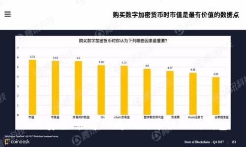 如何安全、快速地将比特币提现到钱包