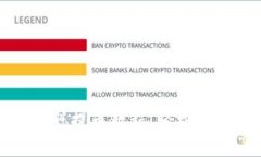 TP钱包中本聪提币教程：轻