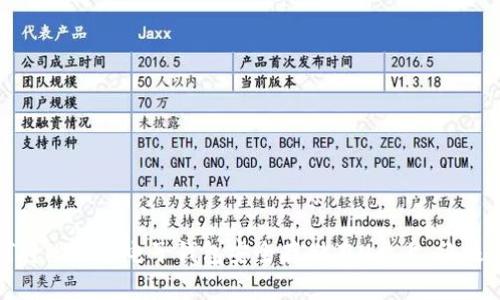 如何将比特币电子钱包安全存储在U盘上：终极指南