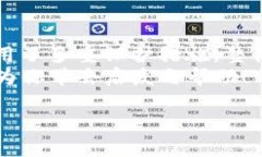 TP钱包挖矿：你需要知道的