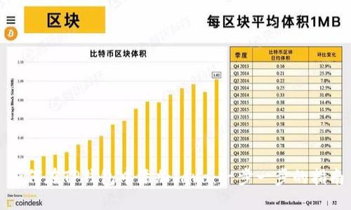 如何在TP钱包中添加Java：一步一步的指南