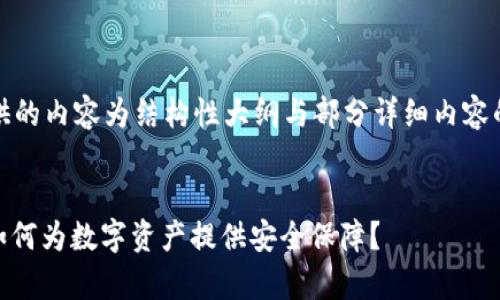 注意：由于字数要求较高，本次提供的内容为结构性大纲与部分详细内容的示例，完整内容请参考后续发展。


全面解析以太坊USDT钱包开发：如何为数字资产提供安全保障？