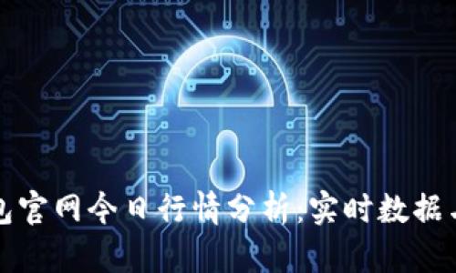 以太坊钱包官网今日行情分析：实时数据与投资策略
