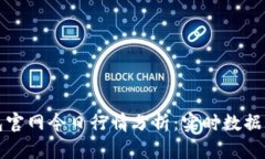 以太坊钱包官网今日行情
