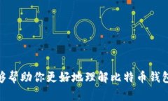 bianwei比特币钱包的安全性
