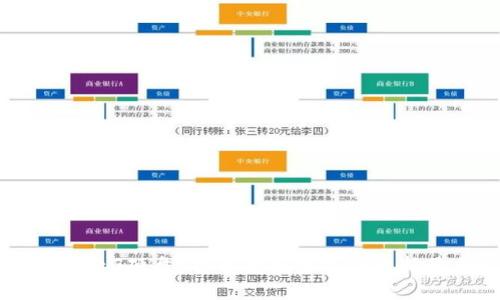 以太坊钱包需要多少G硬盘？详解存储需求与选择最合适的钱包类型