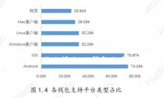 在这里，我将为您提供有