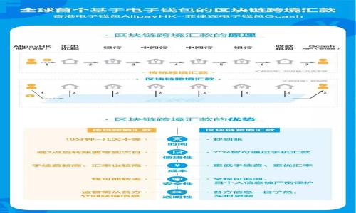 区块链钱包解析：解锁数字资产安全之门