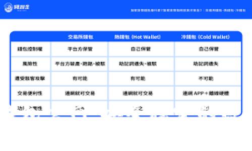 : 小金库USDT钱包官网：安全稳定的数字资产存储平台