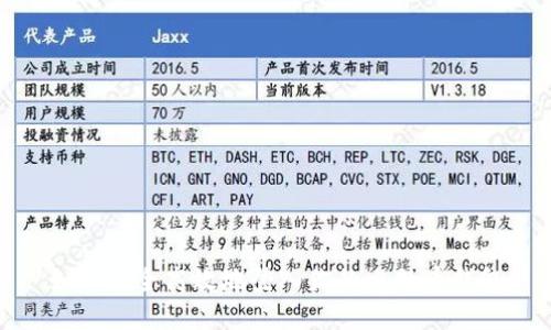 如何安全高效地登入你的比特币钱包