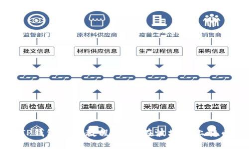 TP钱包操作教程：如何在波场链上转币
