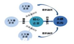   USDT钱包暂停提现：用户