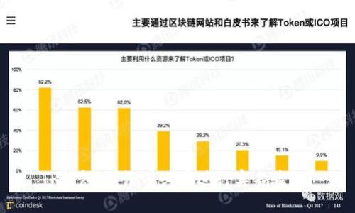 TP钱包：有没有必要进行实名验证？