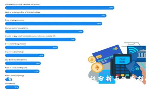 TP钱包能否重新注册？安全性分析与使用指南