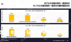 如何使用区块链钱包发红