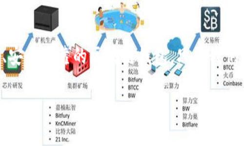 butai区块链钱包开发的快速指南：从零基础到上线的全流程/butai  
区块链钱包, 钱包开发, 区块链技术, 数字货币/guanjianci  

区块链钱包开发的背景  
在数字货币日益普及的今天，区块链钱包作为与用户和区块链网络互动的桥梁，其重要性愈发显著。它不仅仅是存储资产的工具，更是用户进行交易、参与智能合约和管理数字资产的重要平台。那么，如何快速开发一款区块链钱包呢？在接下来的内容中，我们将从多个角度深入探讨这个问题。  

首先，了解区块链钱包的类型  
在开始开发之前，了解不同类型的区块链钱包是非常重要的。一般来说，区块链钱包主要分为三大类：热钱包、冷钱包和硬件钱包。  
ul  
  listrong热钱包：/strong在线钱包，便于随时随地存取资产，适合频繁交易的用户。/li  
  listrong冷钱包：/strong离线钱包，提供更高的安全性，适合长期持有的投资者。/li  
  listrong硬件钱包：/strong物理设备，结合冷钱包和热钱包的优点，确保资金的安全性。/li  
/ul  
你是不是也在思考，为什么选择冷钱包或者热钱包对你的投资策略影响如此重要？了解不同钱包的特点，可以帮助你更好地把握资金的使用方式。  

确定钱包的功能需求  
在明确了钱包类型之后，接下来就是确定其功能需求。想象一下，如果你的钱包只能完成基本的转账功能，用户会不会感到乏味？市场上已经有很多钱包应用提供多种功能，包括但不限于：  
ul  
  li资产管理：支持多种数字货币。/li  
  li交易所功能：直接在钱包内简单买卖资产。/li  
  li安全防护：多重签名和两步验证等完善的安全机制。/li  
  li用户体验：的界面设计。/li  
/ul  
在这个过程中，用户的反馈是至关重要的。收集潜在用户的意见，他们需要什么功能，尤其是在安全性和实用性方面，会让你在开发阶段更加明确方向。  

选择开发平台和技术栈  
区块链钱包开发的技术栈可谓多样，主要包括前端框架、后端系统、区块链网络技术等等。如果你希望快速开发，选择合适的技术栈尤为关键。  
ul  
  listrong前端技术：/strong常用的有React、Vue.js以及Angular。这些框架支持单页应用，用户体验良好。/li  
  listrong后端技术：/strongNode.js或者Python是目前比较流行的选择，具备高效处理请求的性能。/li  
  listrong区块链网络：/strong以太坊、比特币、波场等，可以根据你的需求进行选择。/li  
/ul  
你可能会问：“我该如何挑选最合适的技术？”考虑到团队的技术能力、项目的预算以及目标用户的需求，选择最佳的技术方案才能提高开发效率。  

开发过程中的重要环节  
在开发过程中，有几个环节是极其重要的。  
ul  
  listrong原型设计：/strong使用工具如Figma或Sketch制作原型，快速验证设计思路。/li  
  listrong数据安全：/strong严格遵循安全标准，确保用户数据和资产不被泄露。/li  
  listrong测试阶段：/strong进行全面的功能测试和安全性测试，确保钱包在不同情况下都能正常运行。/li  
/ul  
这一系列流程看似繁琐，但却是确保钱包顺利发布的重要步骤。你是否意识到，开发一款合格的钱包应用往往意味着要处理潜在的各种风险？  

上线后的维护和用户反馈  
产品上线后，并不能就此高枕无忧。定期的维护和更新是保持用户活跃度和信任度的关键。你可能好奇，如何制定一套有效的维护策略？  
ul  
  li根据用户反馈进行，快速响应用户问题。/li  
  li定期更新钱包功能和安全措施，确保钱包始终处于最新状态。/li  
  li建立社区，与用户保持紧密联系，增强用户黏性。/li  
/ul  

未来发展趋势与总结  
作为区块链技术的直接受益者，钱包的未来发展趋势不容小觑。跨平台支持、集成DeFi（去中心化金融）功能、增强的隐私保护等，都是未来钱包发展的重要方向。  
在今天这个快速发展的数字货币市场中，能够快速、高效地开发出一款功能完整的区块链钱包将是满足用户、抢占市场的关键所在。通过以上步骤，从明确需求到技术选型，再到后续的测试和维护，每一个环节都至关重要。  
你是不是已经感受到，快速开发一款区块链钱包并不是一件遥不可及的事情？通过科学的流程和对用户需求的深刻理解，我们都能在这场数字资产的浪潮中，抢占先机，迎接未来。  

最后的思考  
希望以上的讨论能够对你有所帮助，无论是对技术的选择、功能的设计，还是后期的维护，所有的步骤都是为了构建一个用户友好、安全可靠的区块链钱包。只要我们把握好市场方向与用户需求，相信一定能在这条道路上走得更远。  

那么，你准备好开始这段旅程了吗？  
