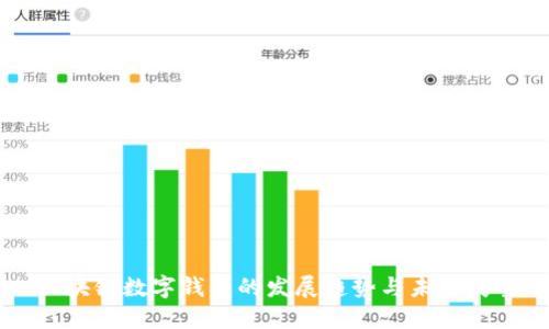 区块链数字钱包的发展趋势与未来展望